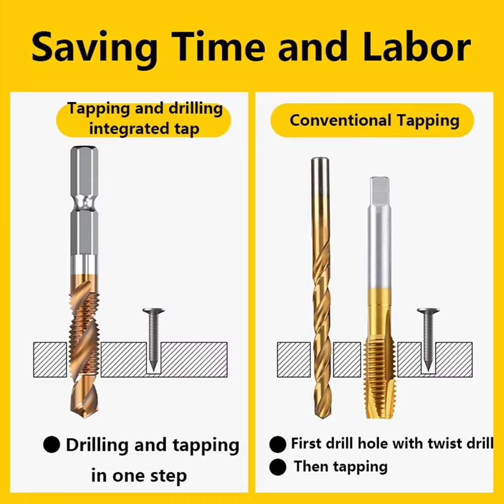Tap Drill Bits Set Titanium Plated Hex Shank HSS Countersink Thread Metric Screw Machine Compound M3 M4 M5 M6 M8 M10 Hand Tools
