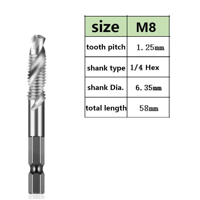 Tap Drill Bits Set Titanium Plated Hex Shank HSS Countersink Thread Metric Screw Machine Compound M3 M4 M5 M6 M8 M10 Hand Tools